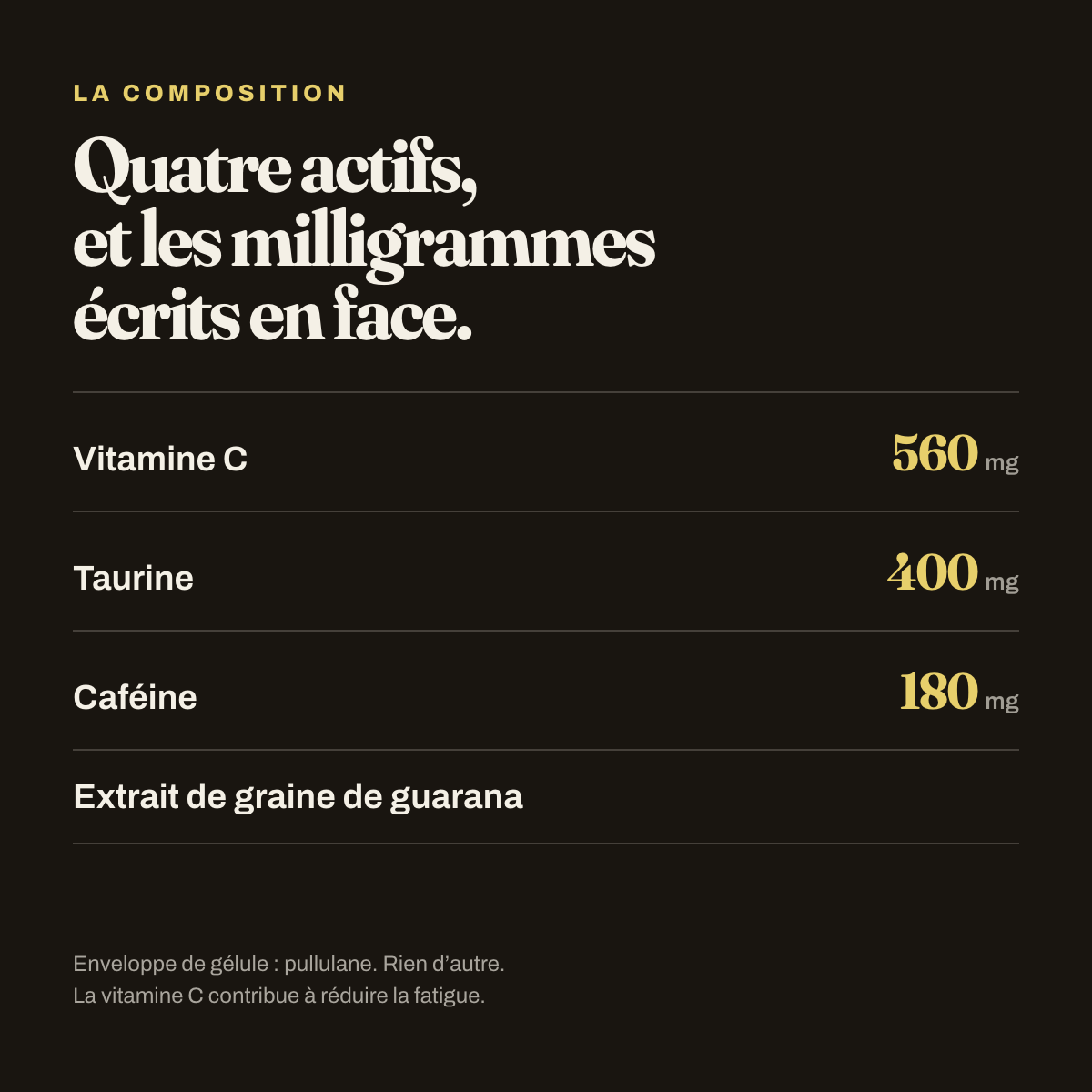 On n'a pas le droit de vous dire ce que ça fait.